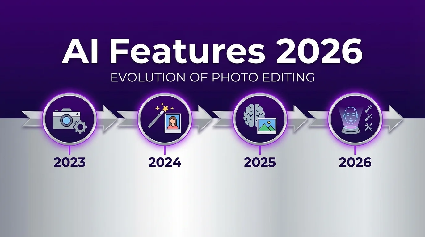 AI修图功能2026年进化到什么程度了？全面盘点