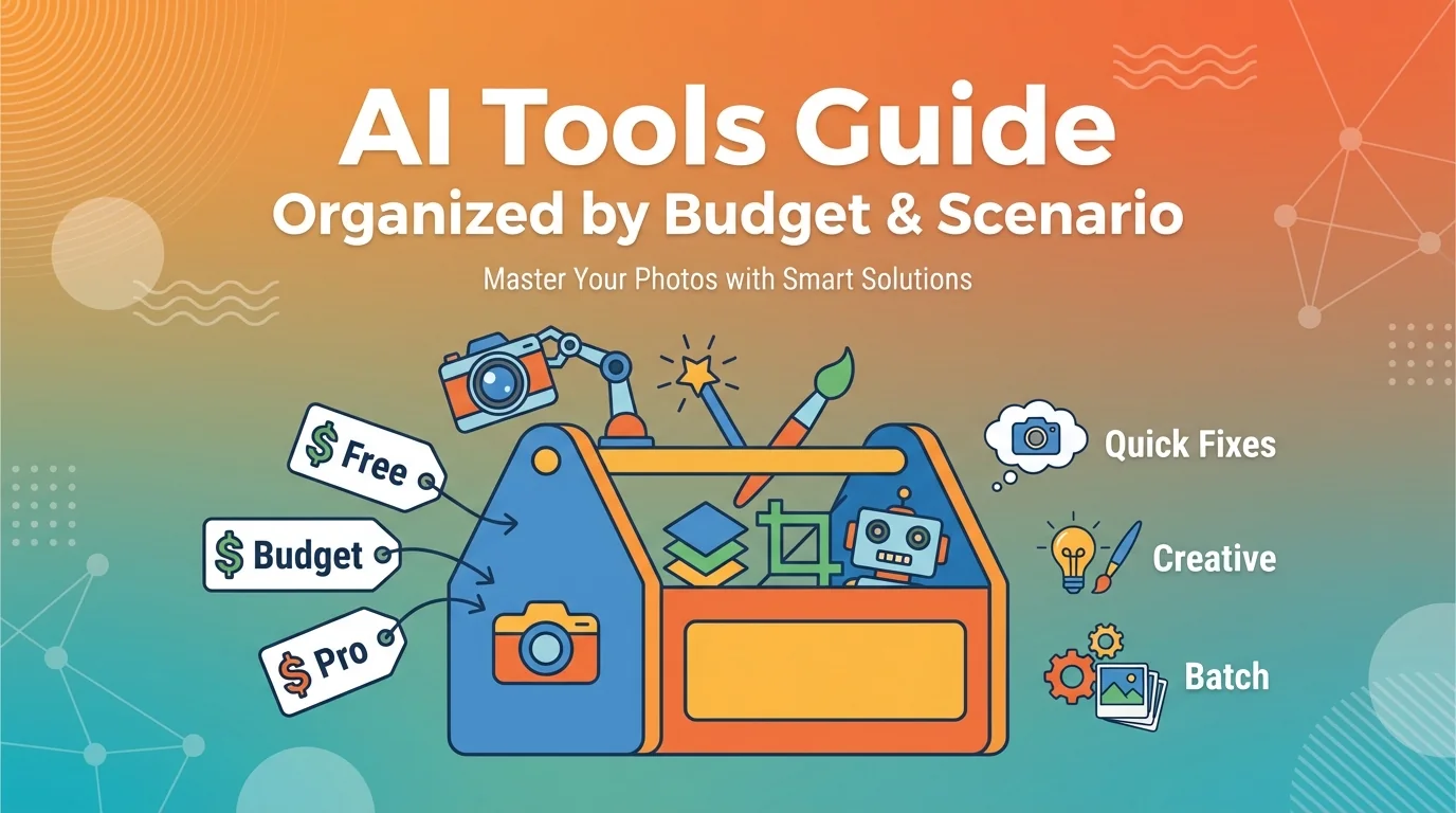 AI修图工具怎么选？按预算和场景帮你配齐全套 - FlowPix