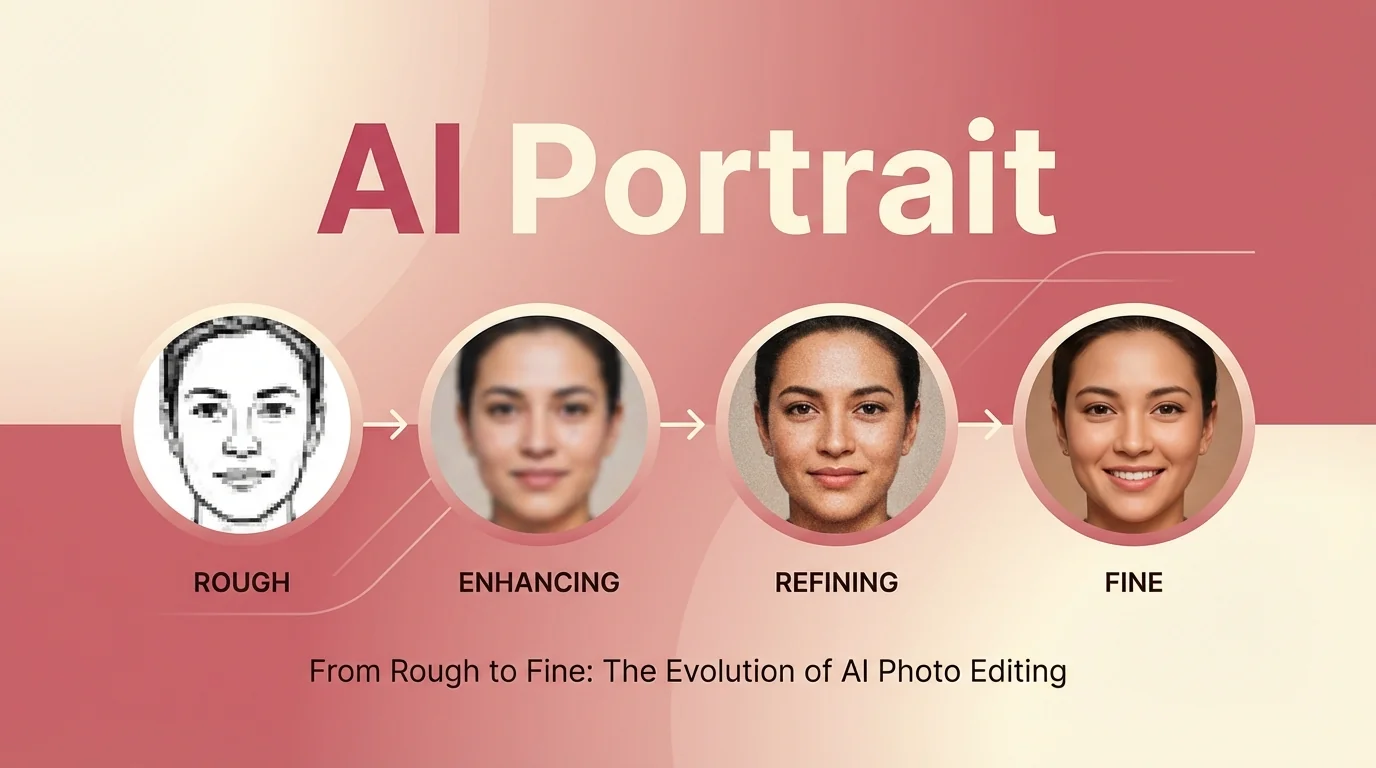 AI人像修图实战：从粗修到精修的完整方案