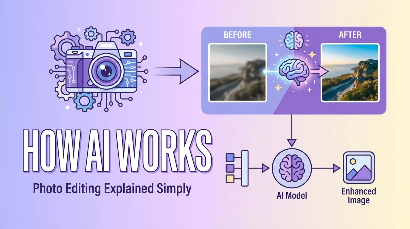 AI怎么修图的？3分钟搞懂AI修图的工作原理