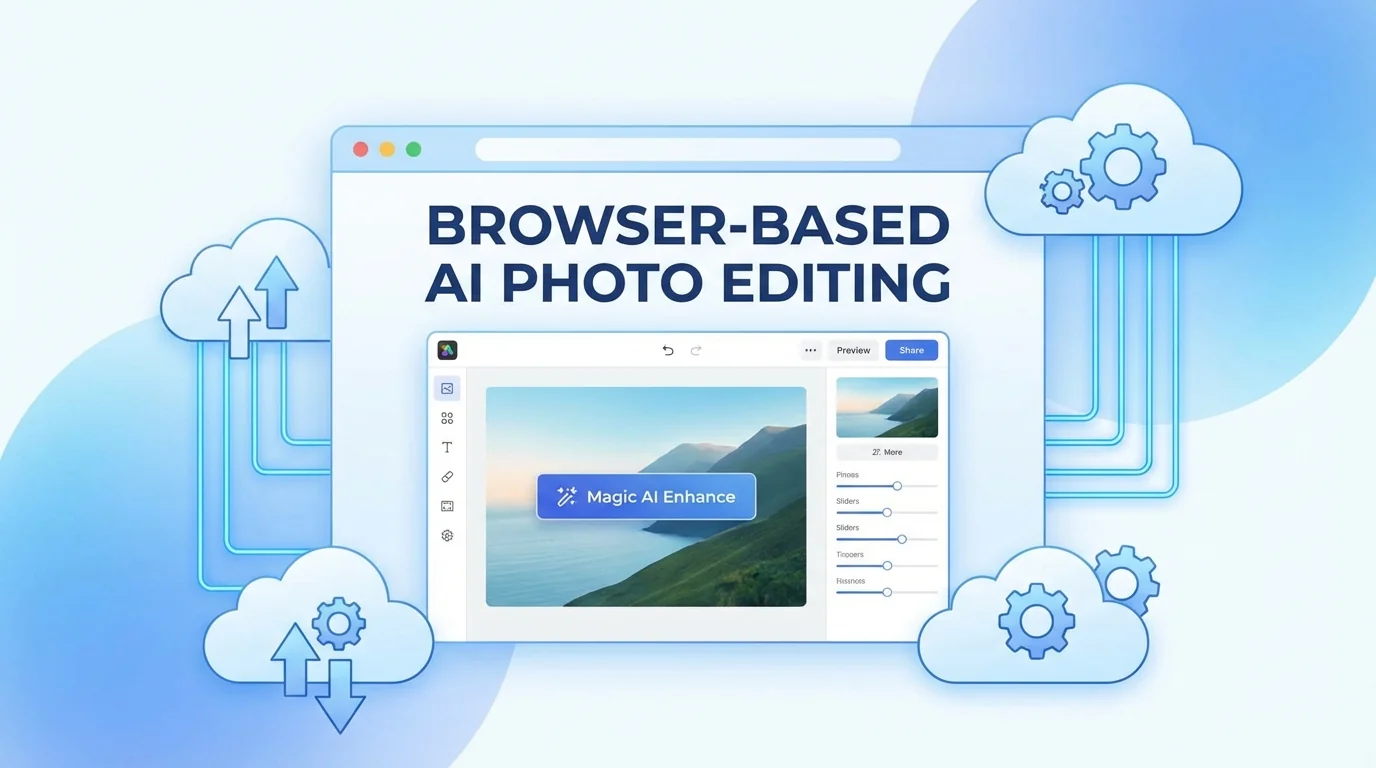 AI修图网页版：不用装软件打开浏览器就能修 - FlowPix