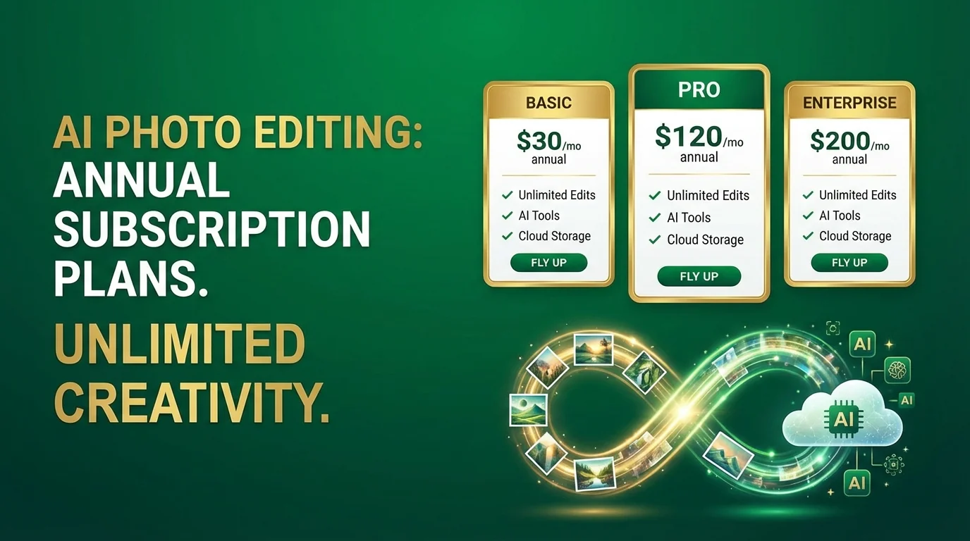 AI修图包年无限修图划算吗？各平台年费方案对比 - FlowPix
