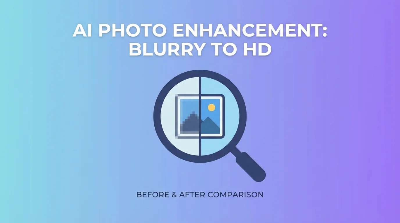 AI修图变高清：模糊照片秒变清晰的工具和参数 - FlowPix