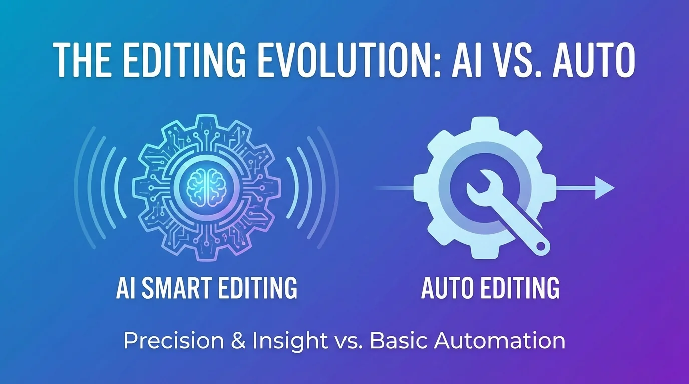 AI智能修图和自动修图是一回事吗？区别全解析 - FlowPix