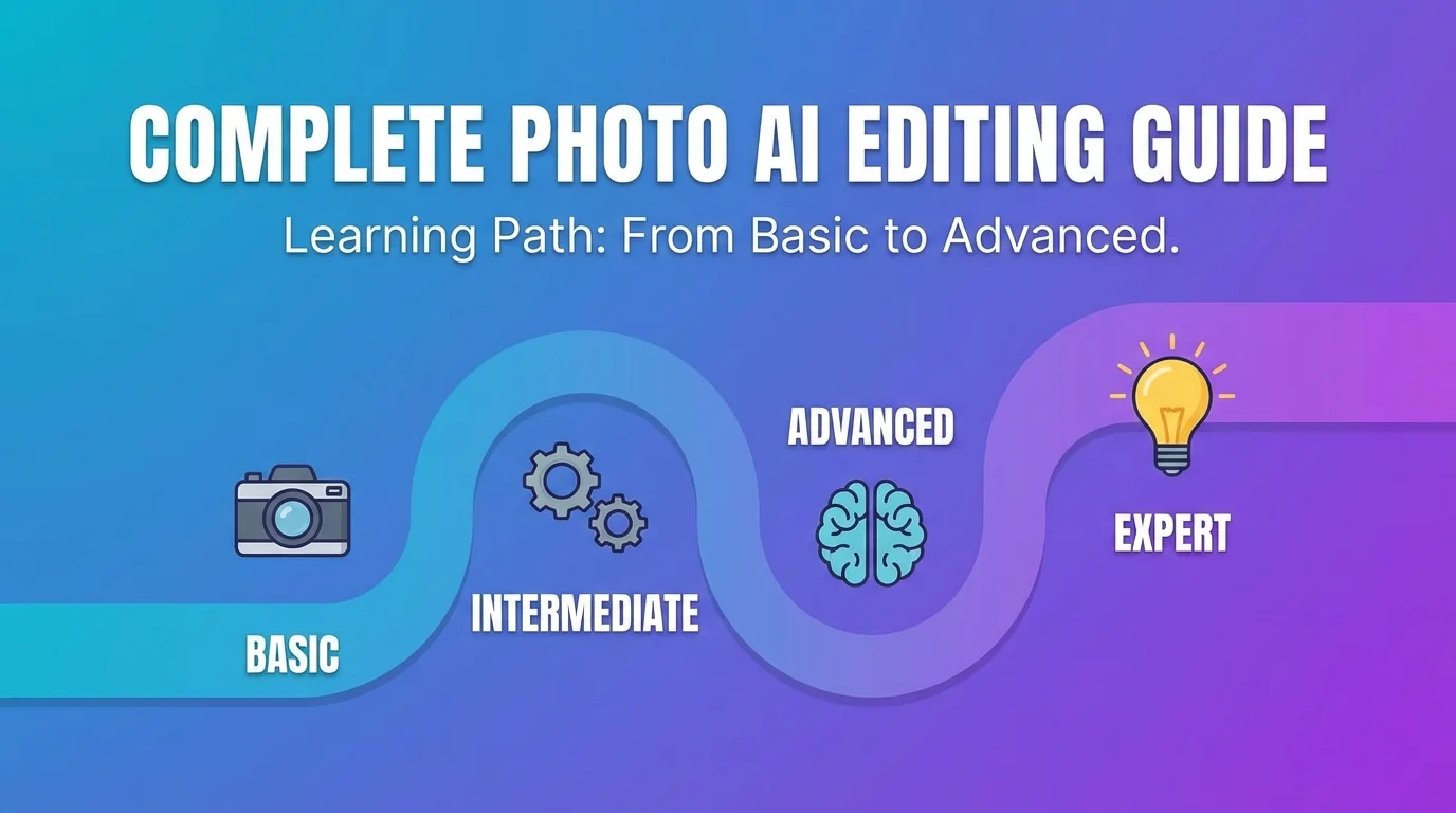 照片AI修图从入门到精通：一篇搞定所有照片后期 - FlowPix