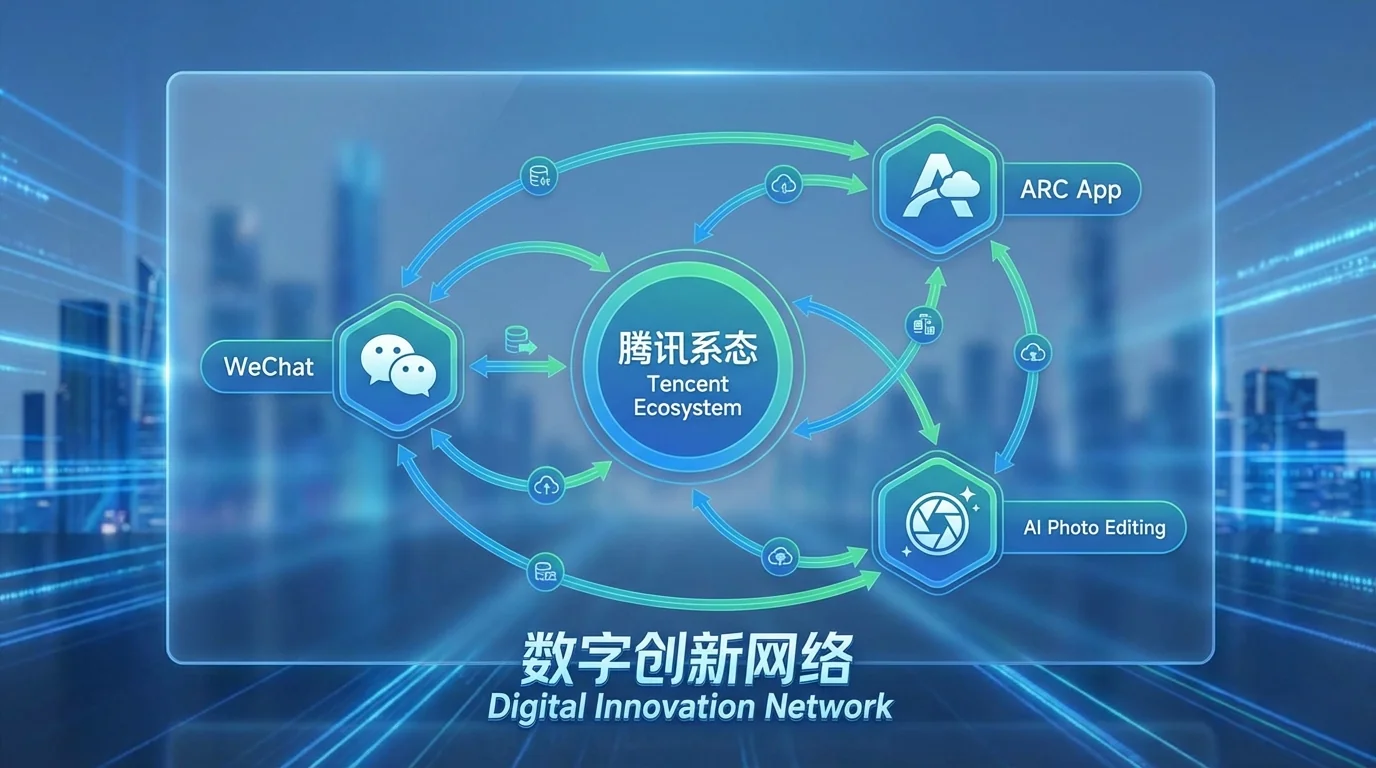 腾讯AI修图功能全解：从微信到ARC的修图生态 - FlowPix
