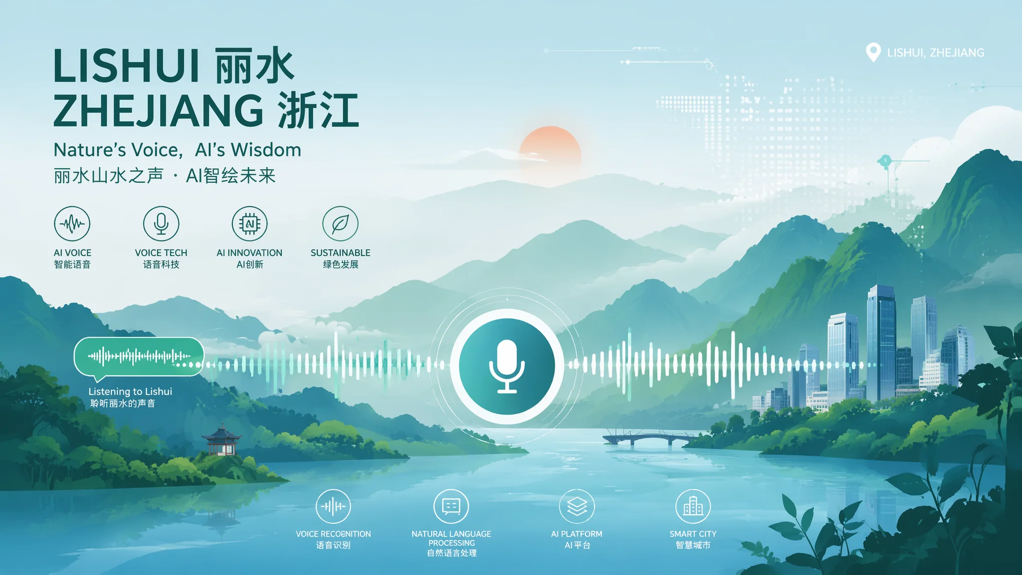 丽水ai配音哪家好？2026年丽水本地AI配音服务实测对比