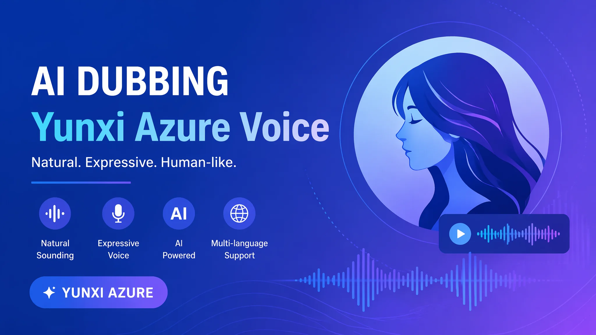 AI配音云希知乎：微软Azure AI配音"云希"音色全解析
