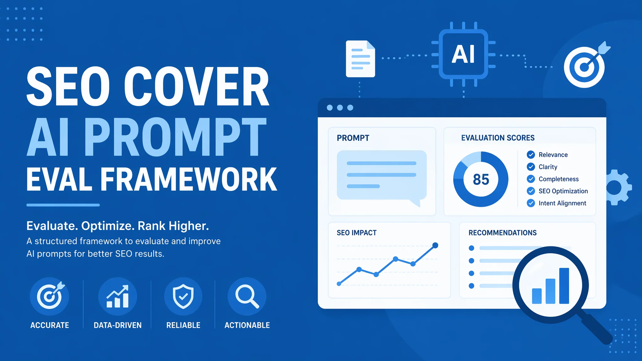AI提示词评估框架：科学测试你的Prompt到底好不好