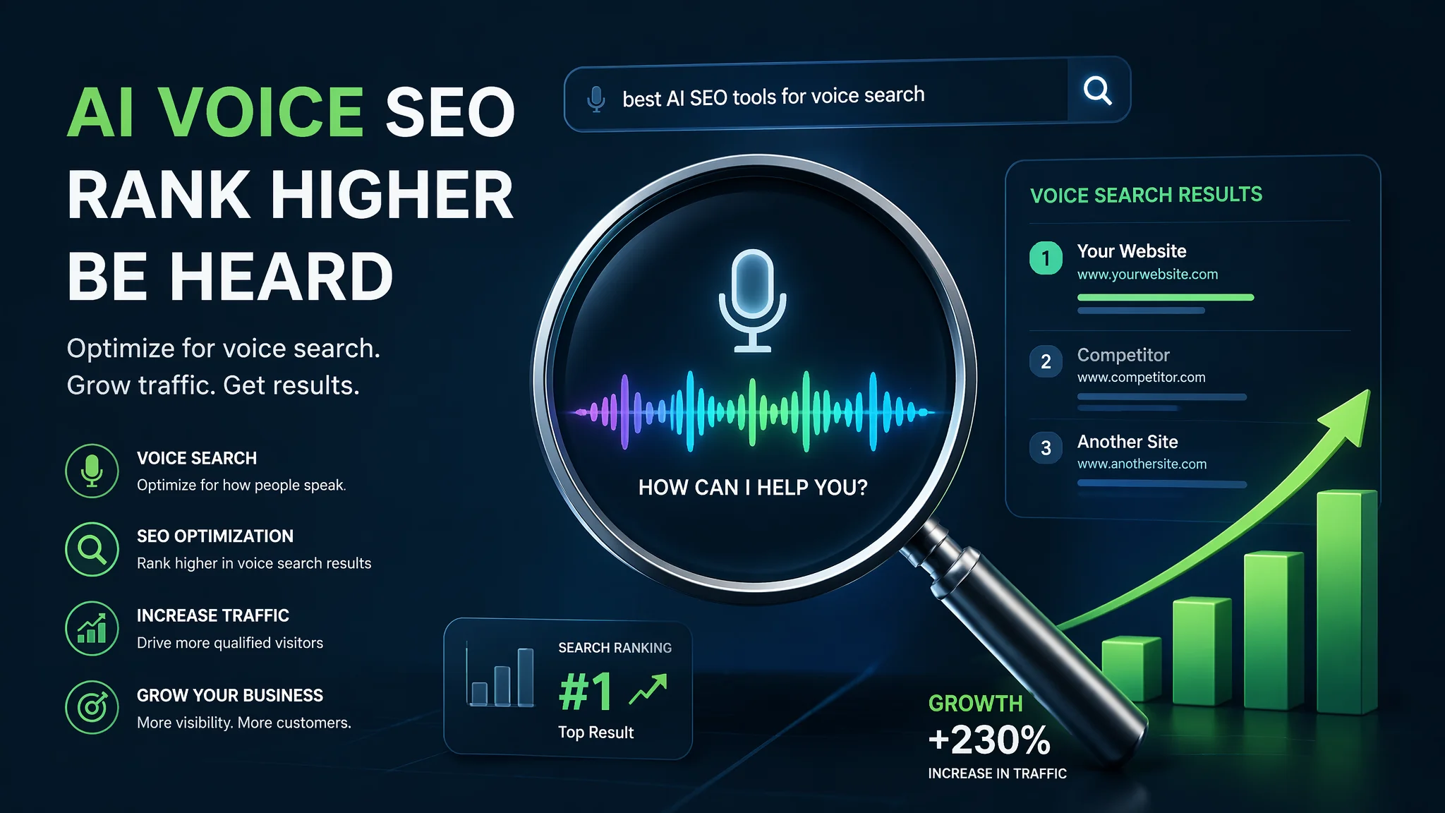 AIナレーションのSEO効果とは2026：音声コンテンツが検索順位を上げる理由