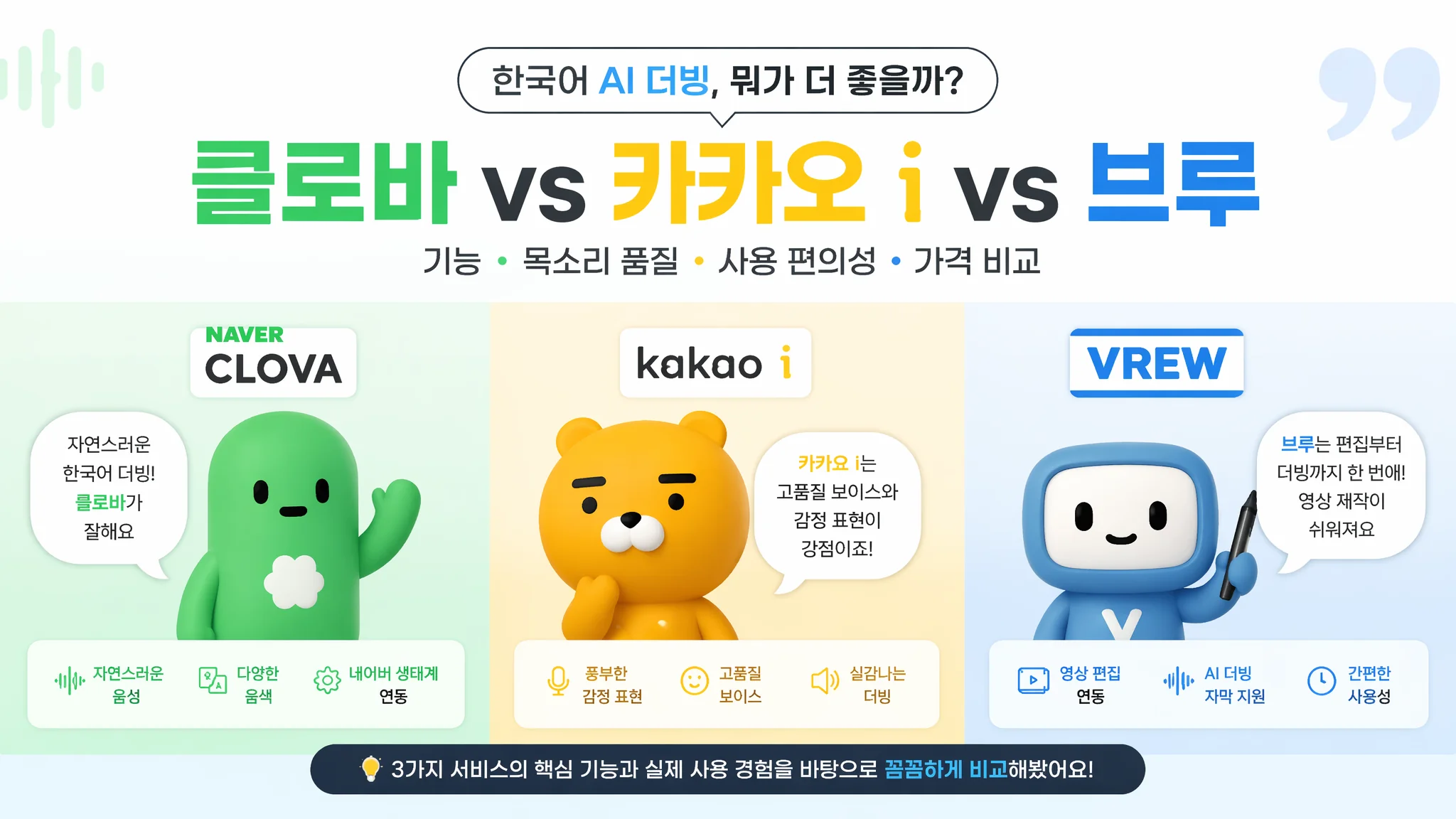 네이버 클로바 더빙 vs 카카오 i 더빙 vs 리턴제로 Vrew 비교 분석 2026
