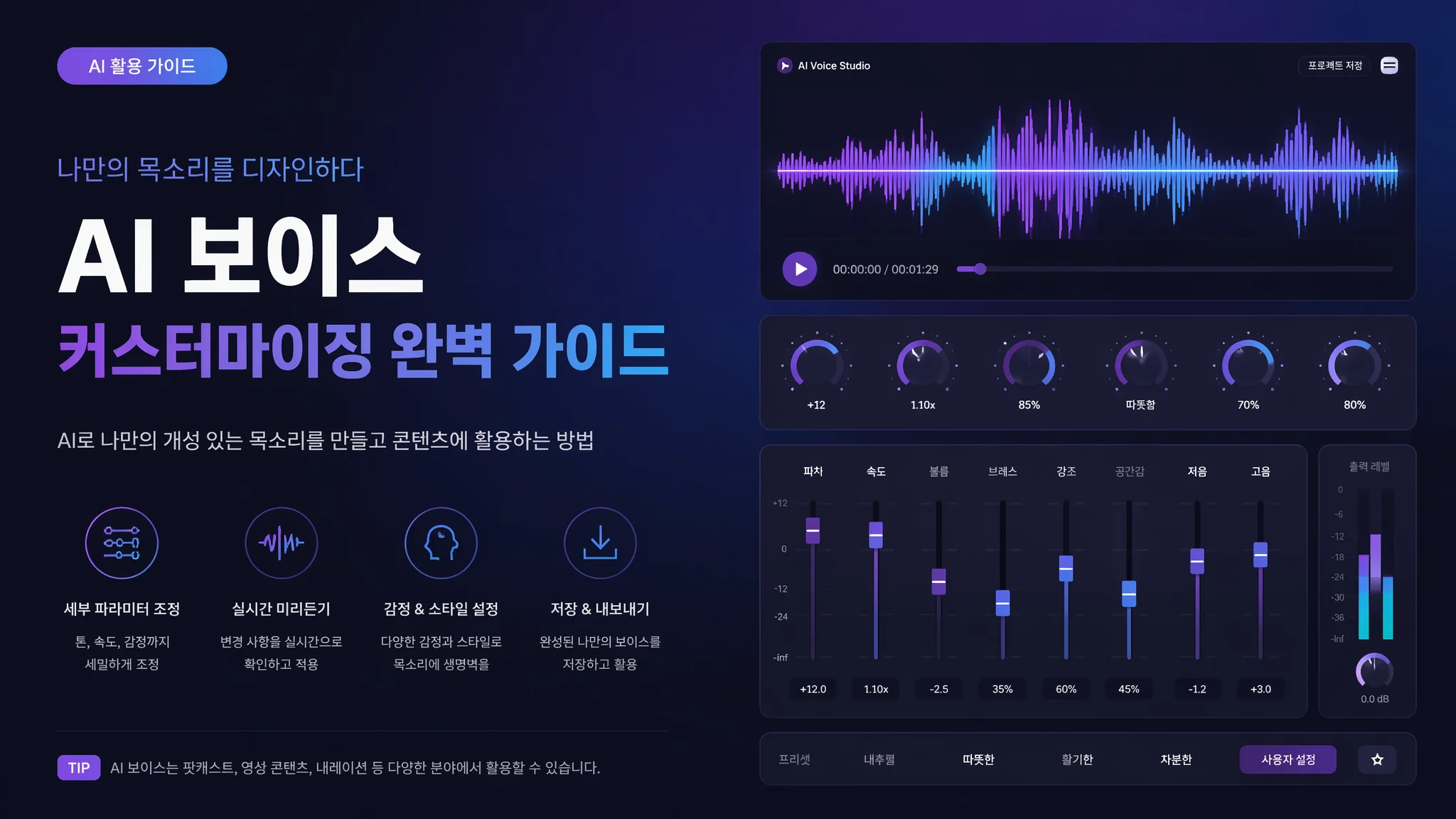 AI 더빙 목소리 커스터마이징 완벽 가이드 2026: 톤·속도·감정까지 내 맘대로