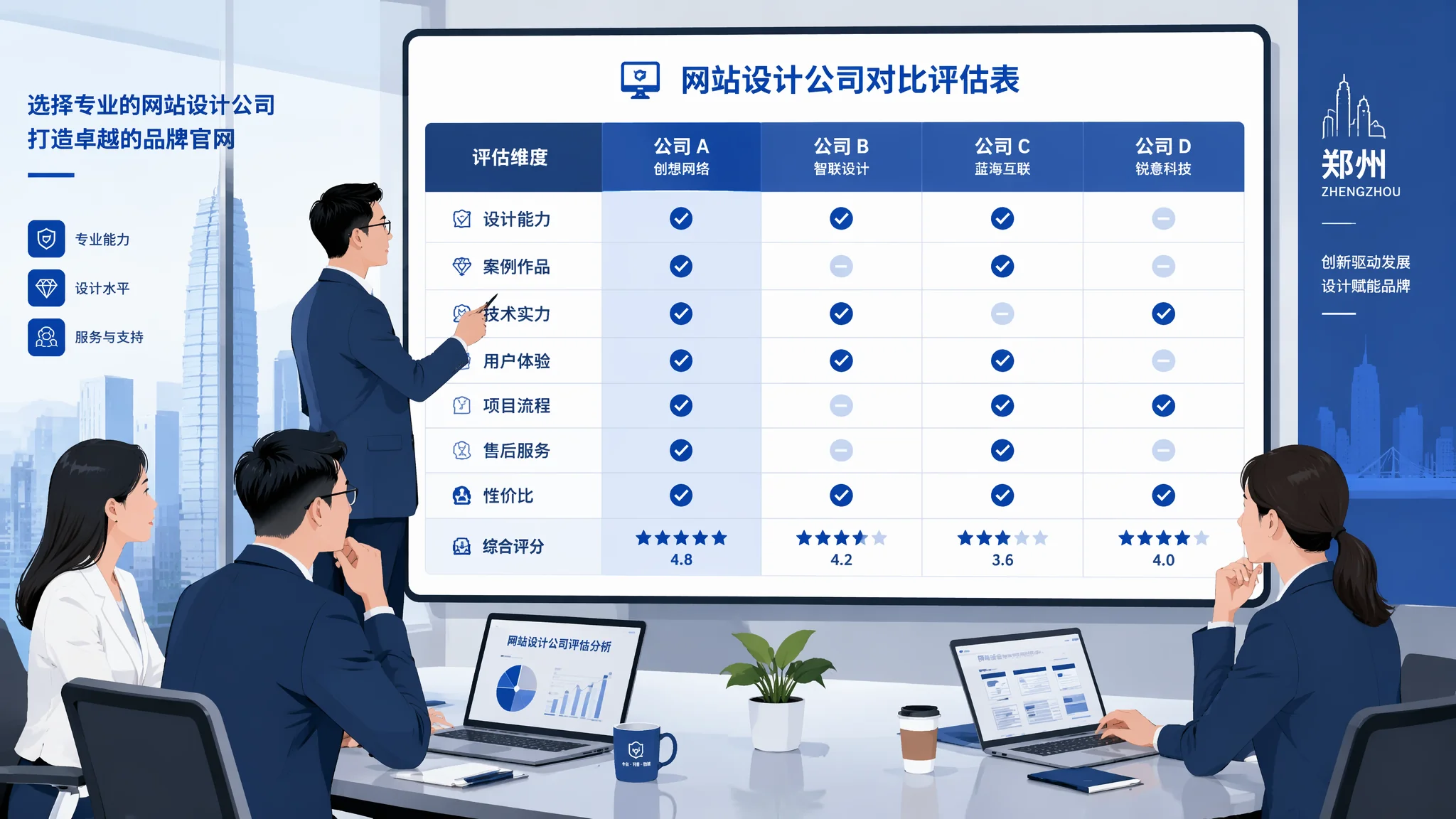 郑州建站公司怎么选？企业网站建设公司的挑选标准与避坑指南