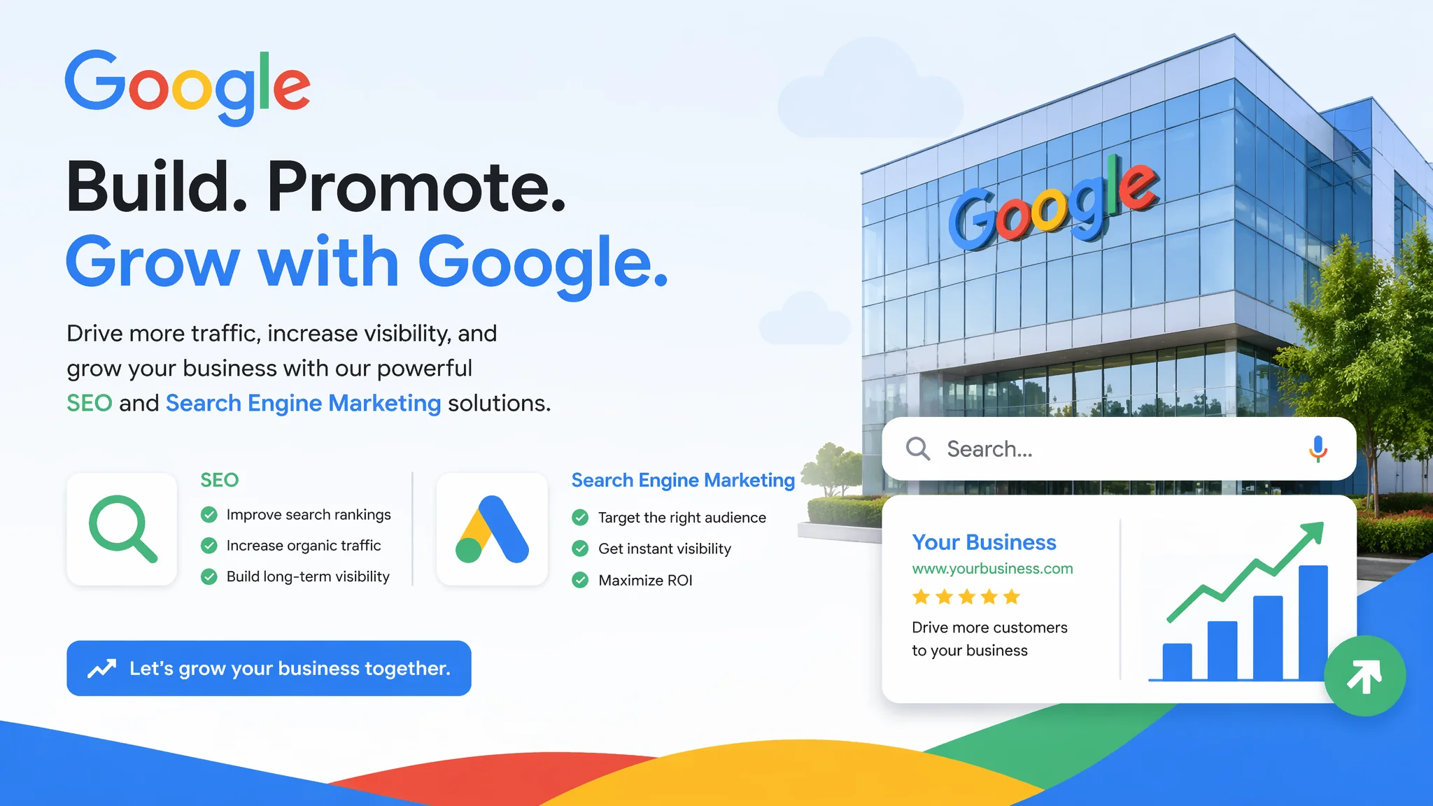 谷歌建站外贸推广：独立站搭建+Google推广获客全链路方案