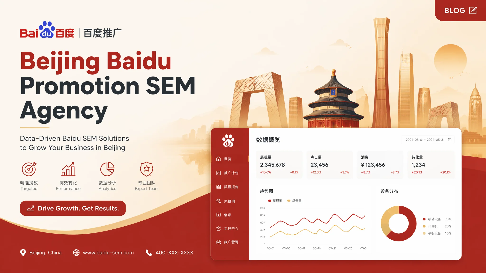 北京百度推广公司怎么选？SEM代运营服务商避坑指南