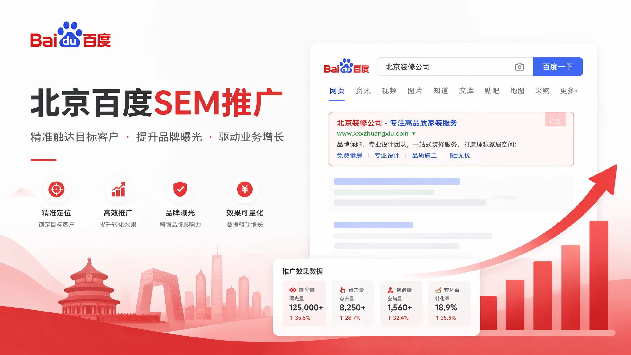北京百度推广怎么做？SEM竞价投放与效果优化全攻略