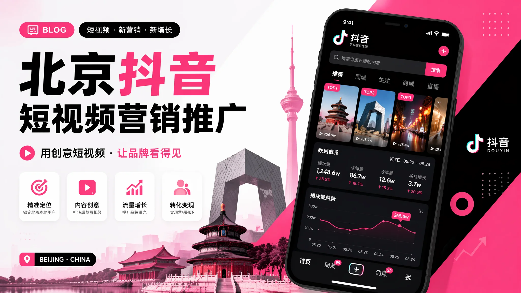 北京抖音推广怎么做？短视频营销获客完整实操教程
