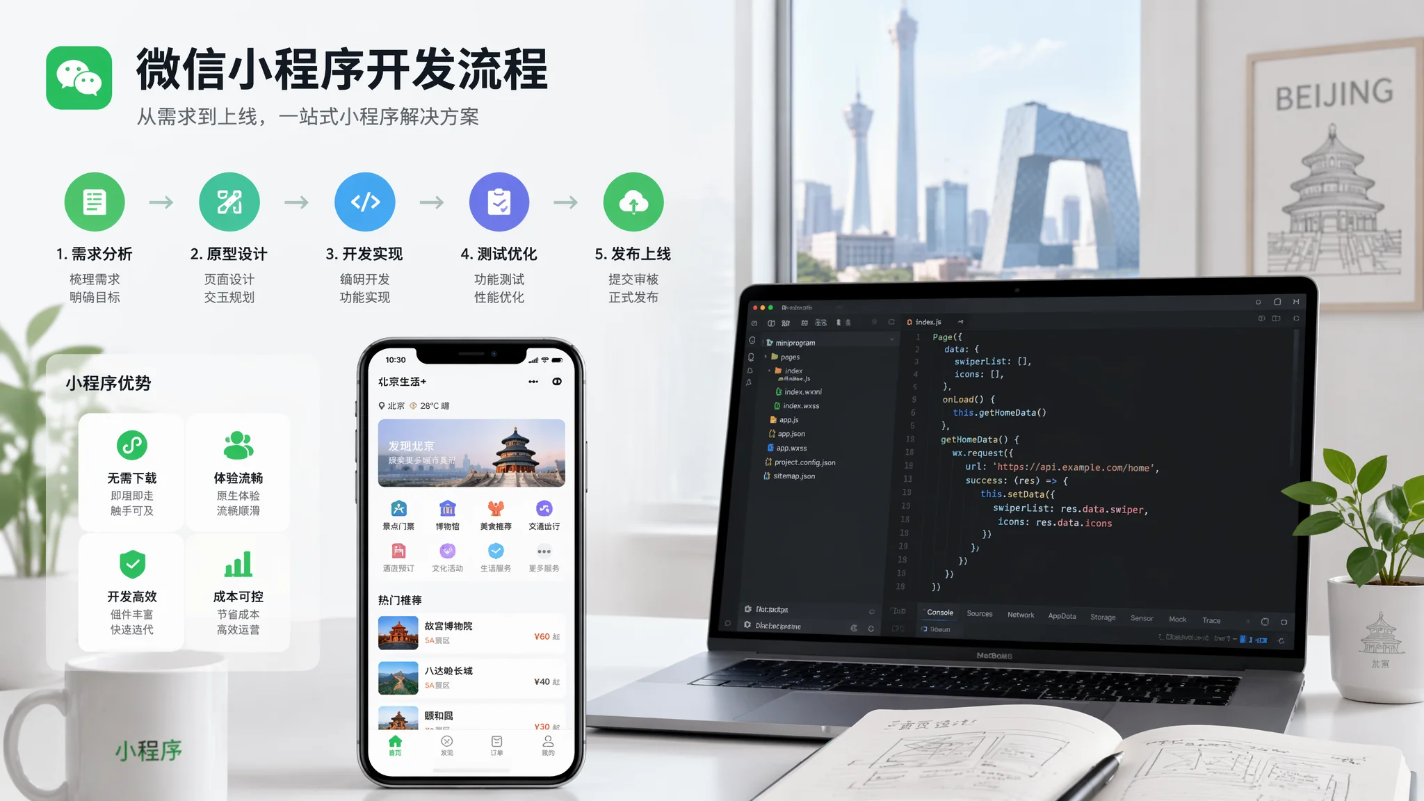 北京小程序开发怎么做？微信小程序从需求到上线全流程