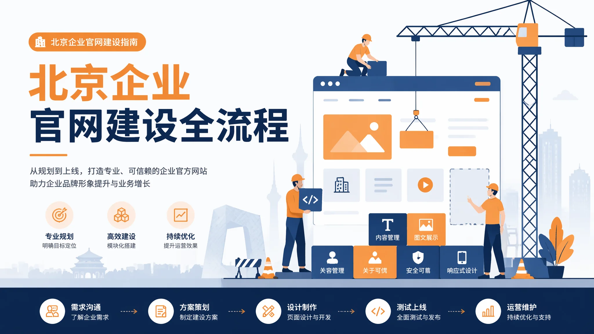 北京官网建设怎么做？企业官方网站搭建完整流程指南