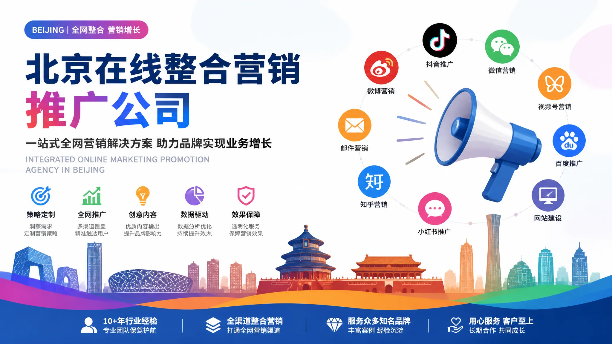 北京网络推广公司怎么选？全网整合营销服务商指南