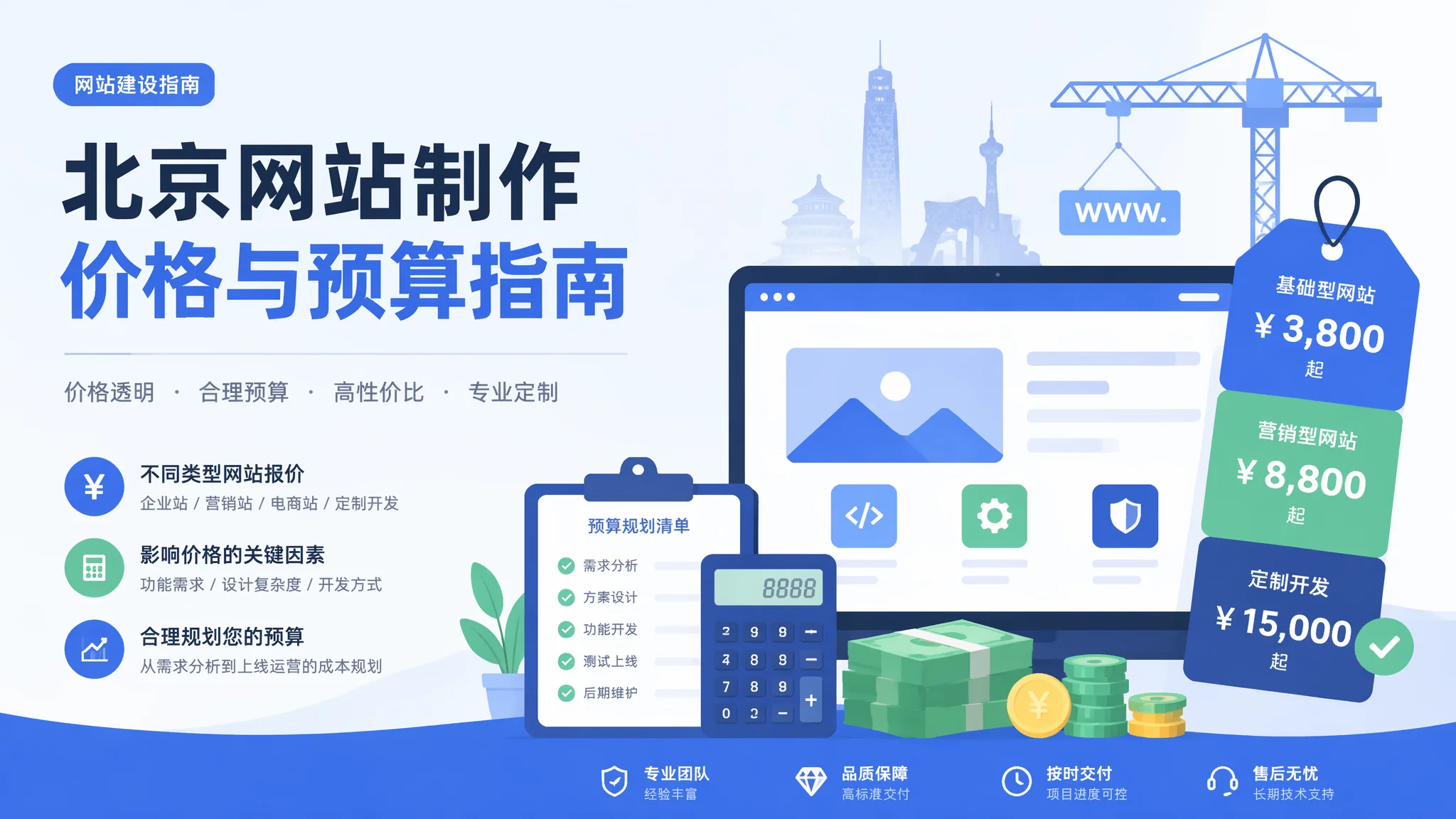北京制作网站多少钱？报价明细与预算规划实用指南