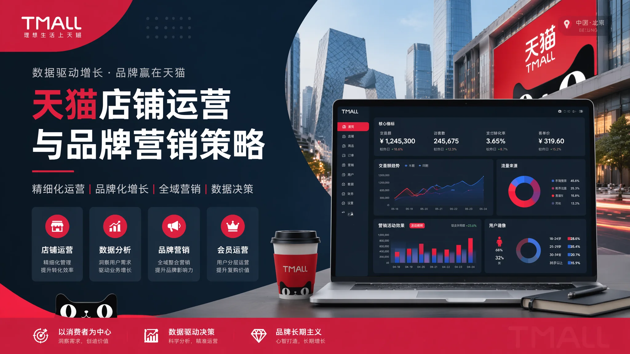北京天猫推广怎么做？天猫店铺运营与品牌营销全攻略