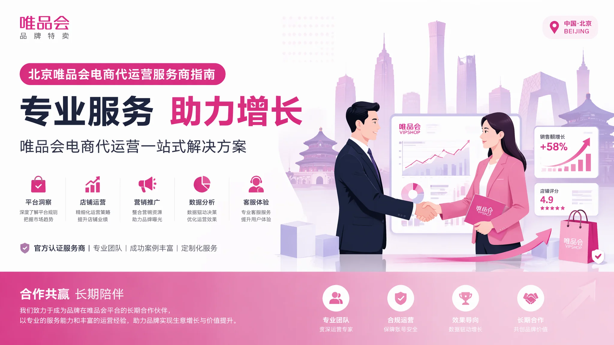 北京唯品会推广公司怎么选？唯品会代运营服务商指南