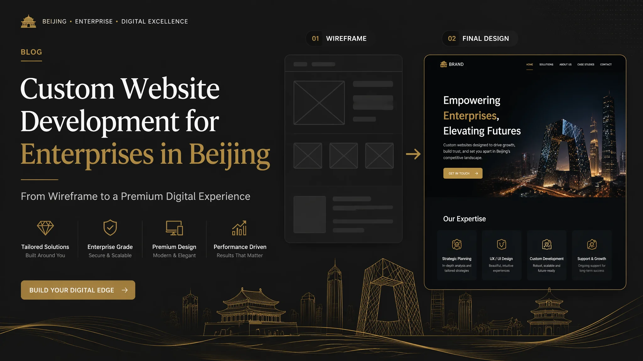 北京网站定制怎么做？高端个性化企业官网开发全流程指南