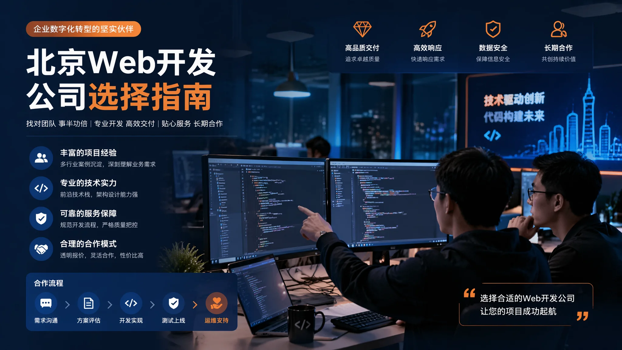 北京网站开发公司怎么选？技术型开发服务对比分析