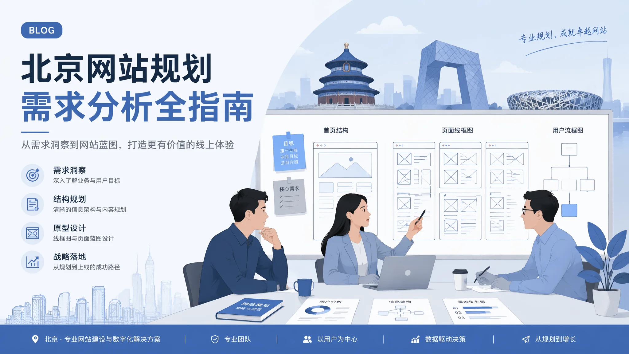 北京网站策划怎么做？企业官网前期规划与需求分析指南