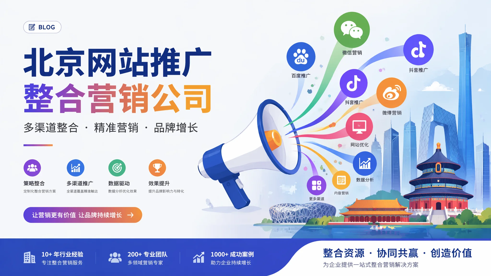 北京网站推广公司怎么选？全网整合营销服务商评测