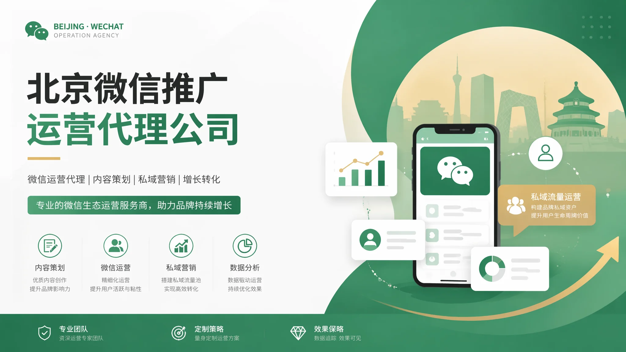 北京微信公众号推广公司怎么选？微信运营服务商评估指南