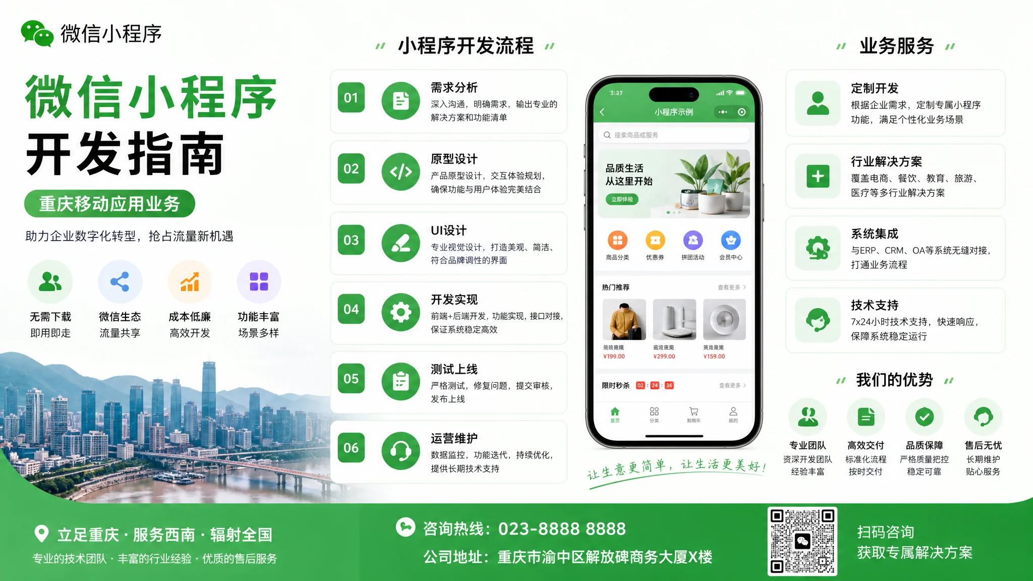 重庆小程序开发怎么做？微信小程序从需求到上线全流程