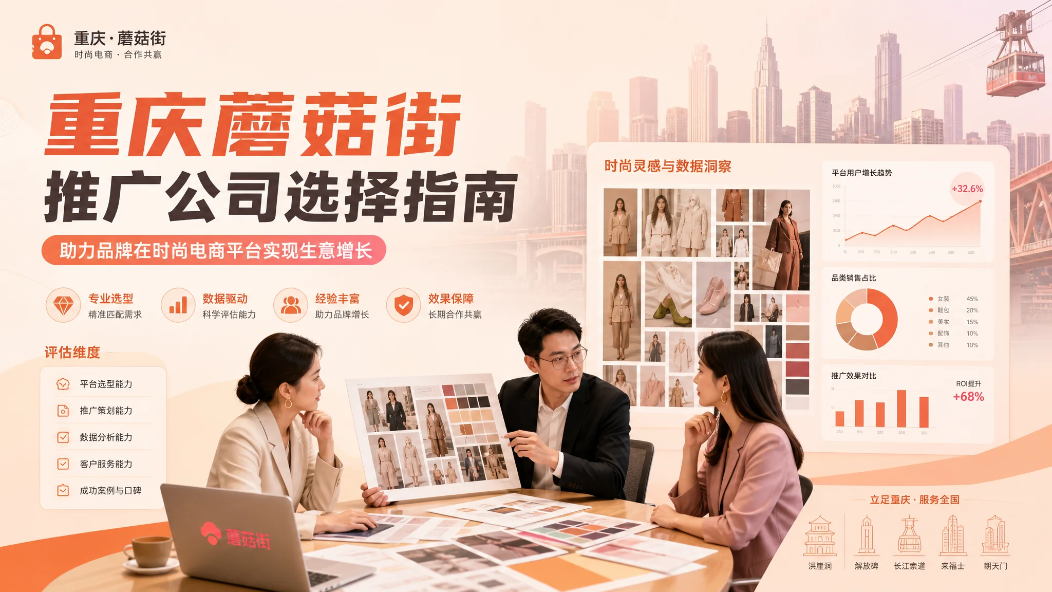 重庆蘑菇街推广公司时尚电商代运营服务商选择指南封面图