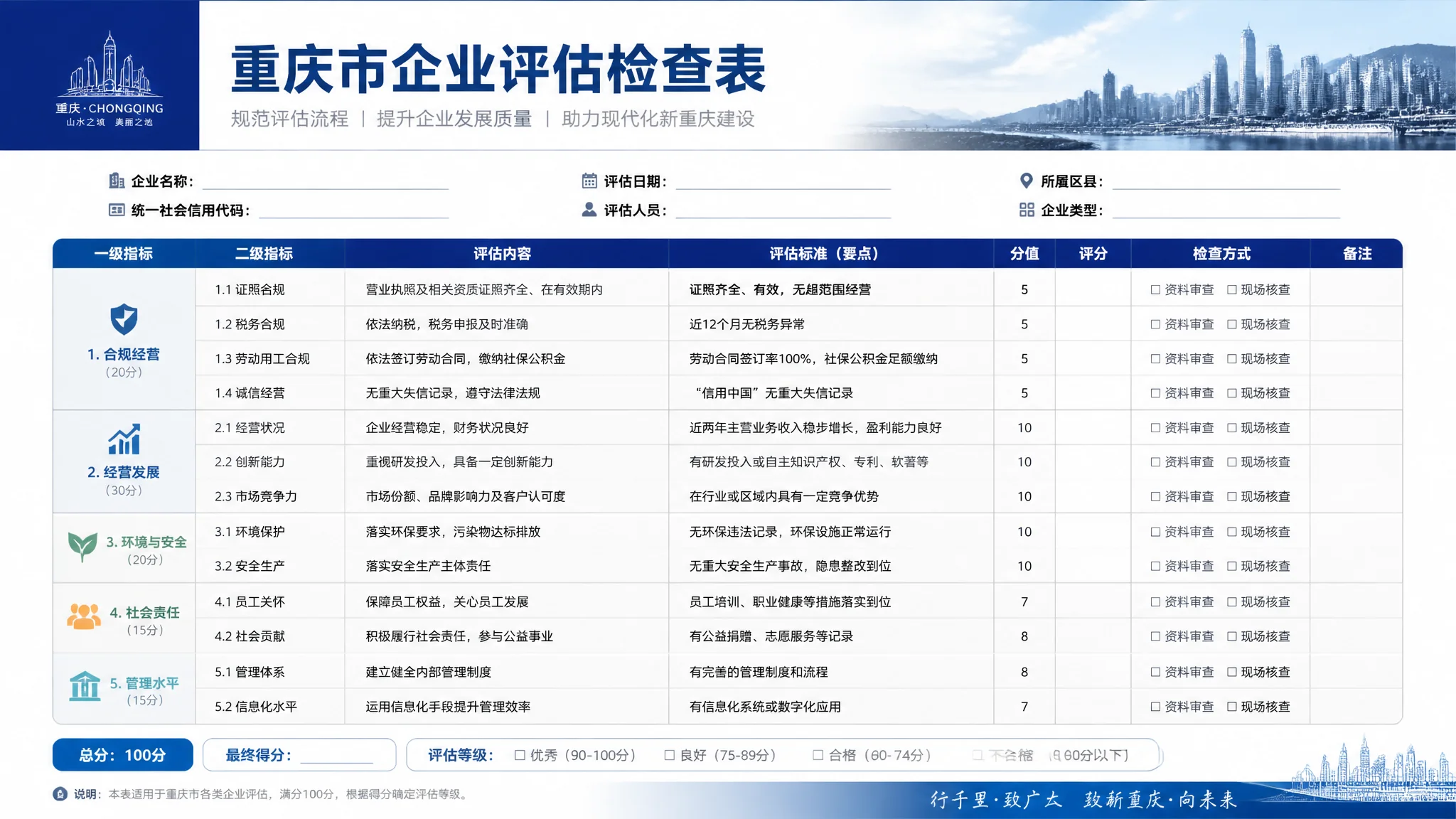 重庆建网站公司怎么选？靠谱建站服务商评估实用指南