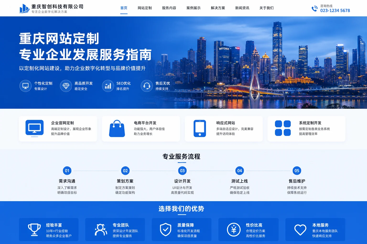 重庆网站定制怎么做？高端个性化企业官网开发全流程指南