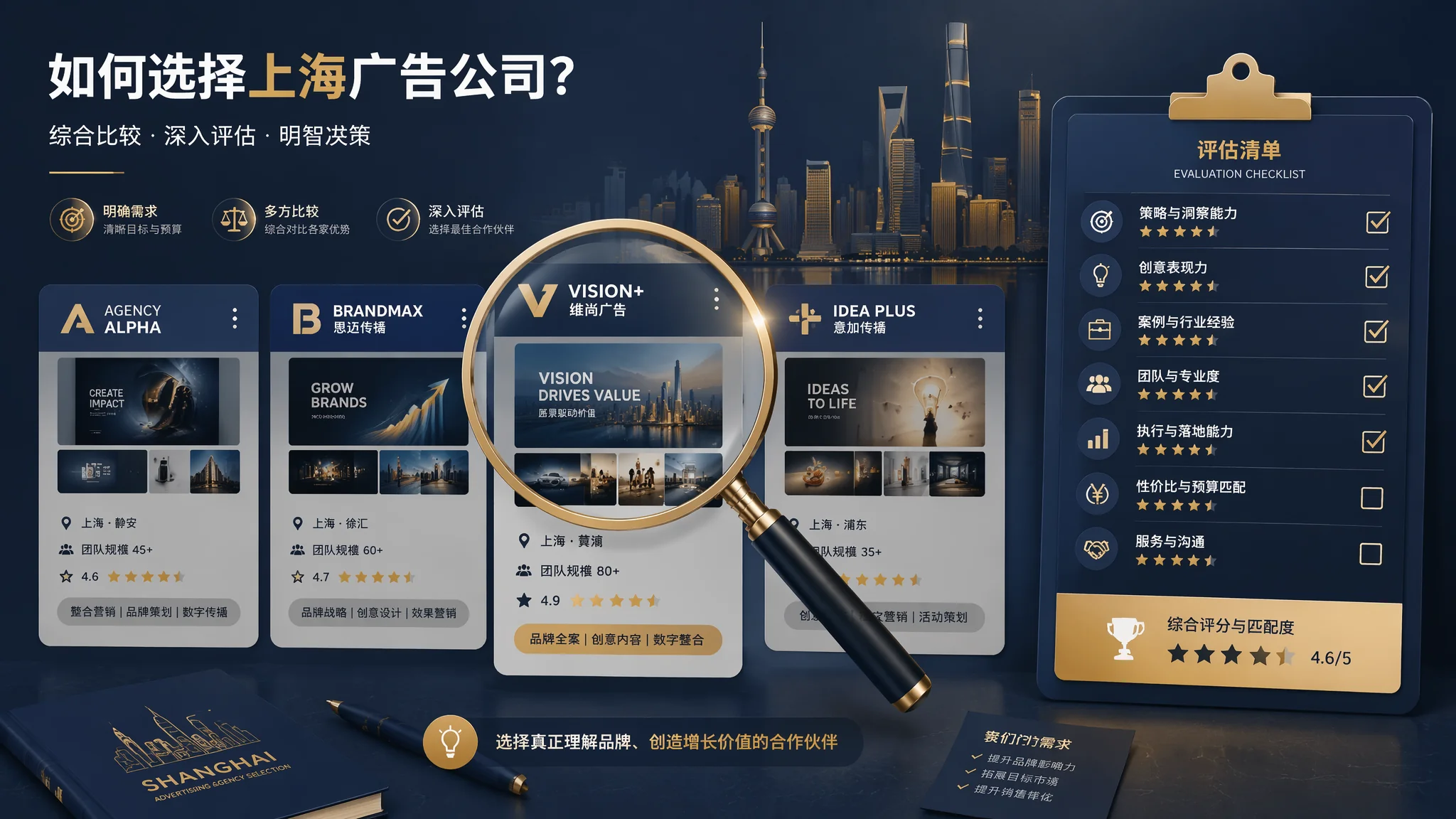 上海广告策划公司怎么选？创意广告服务商评估指南