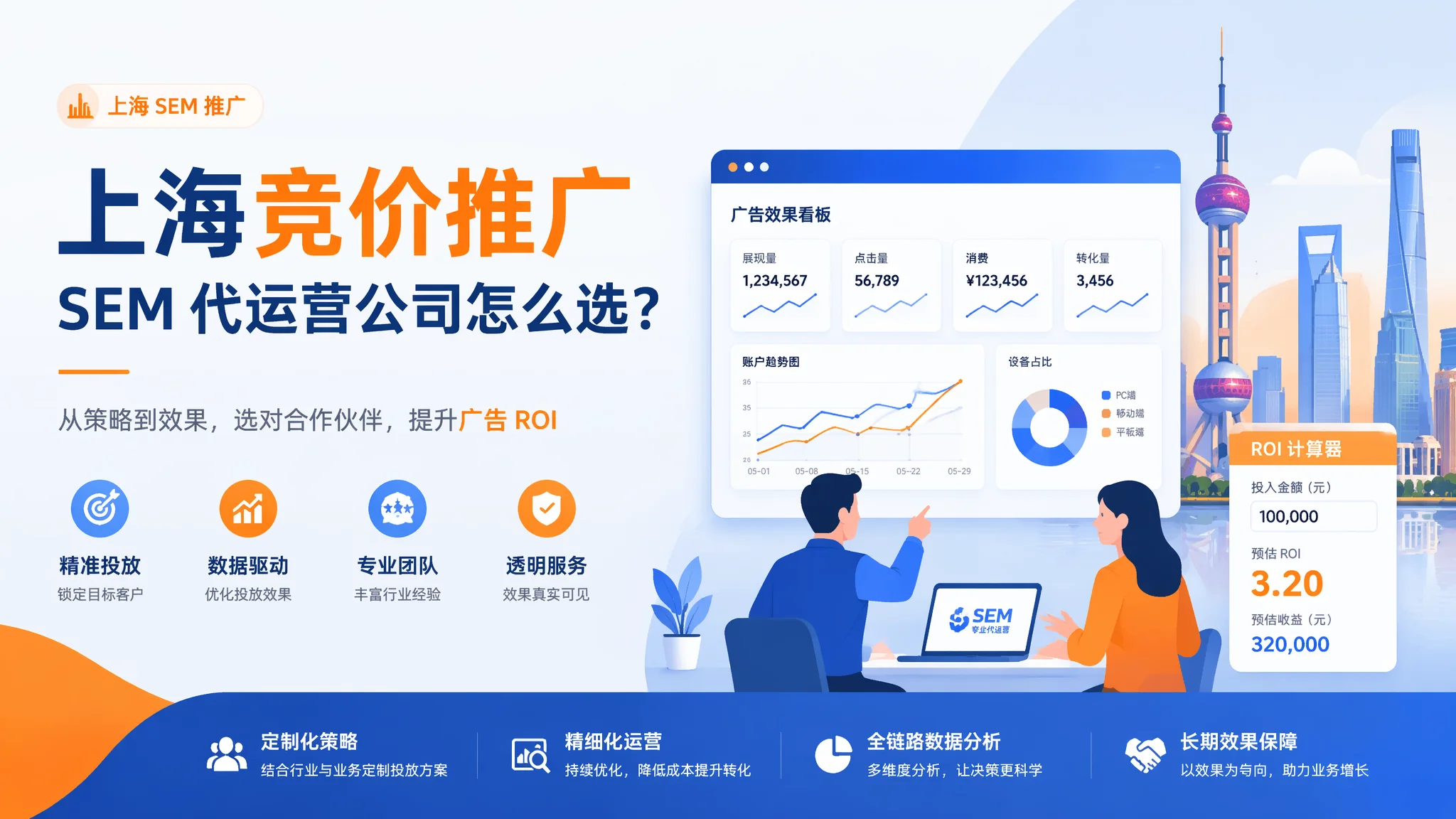 上海竞价推广公司怎么选？SEM代运营服务商避坑指南