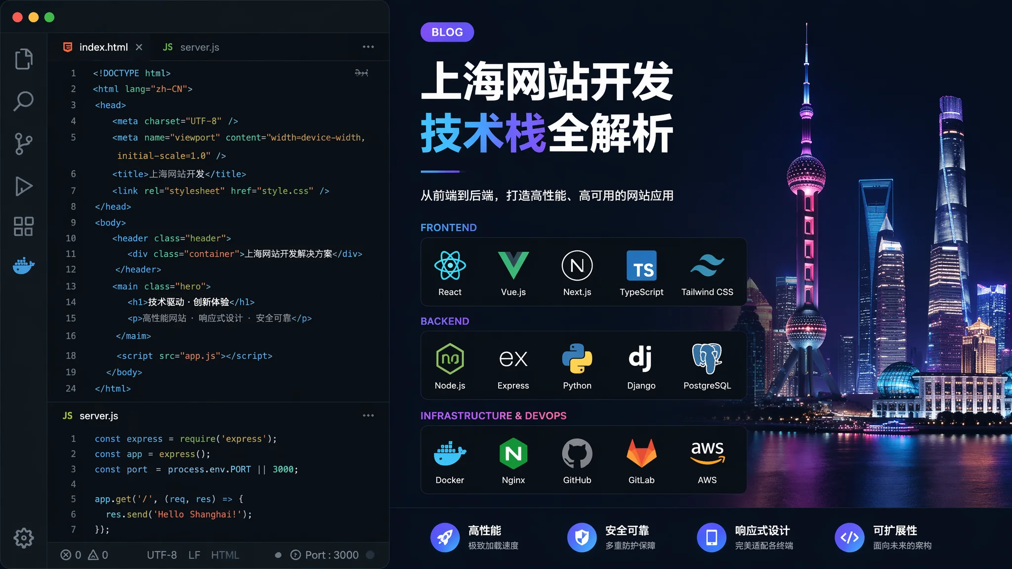 上海开发网站怎么选技术栈？前后端开发方案对比