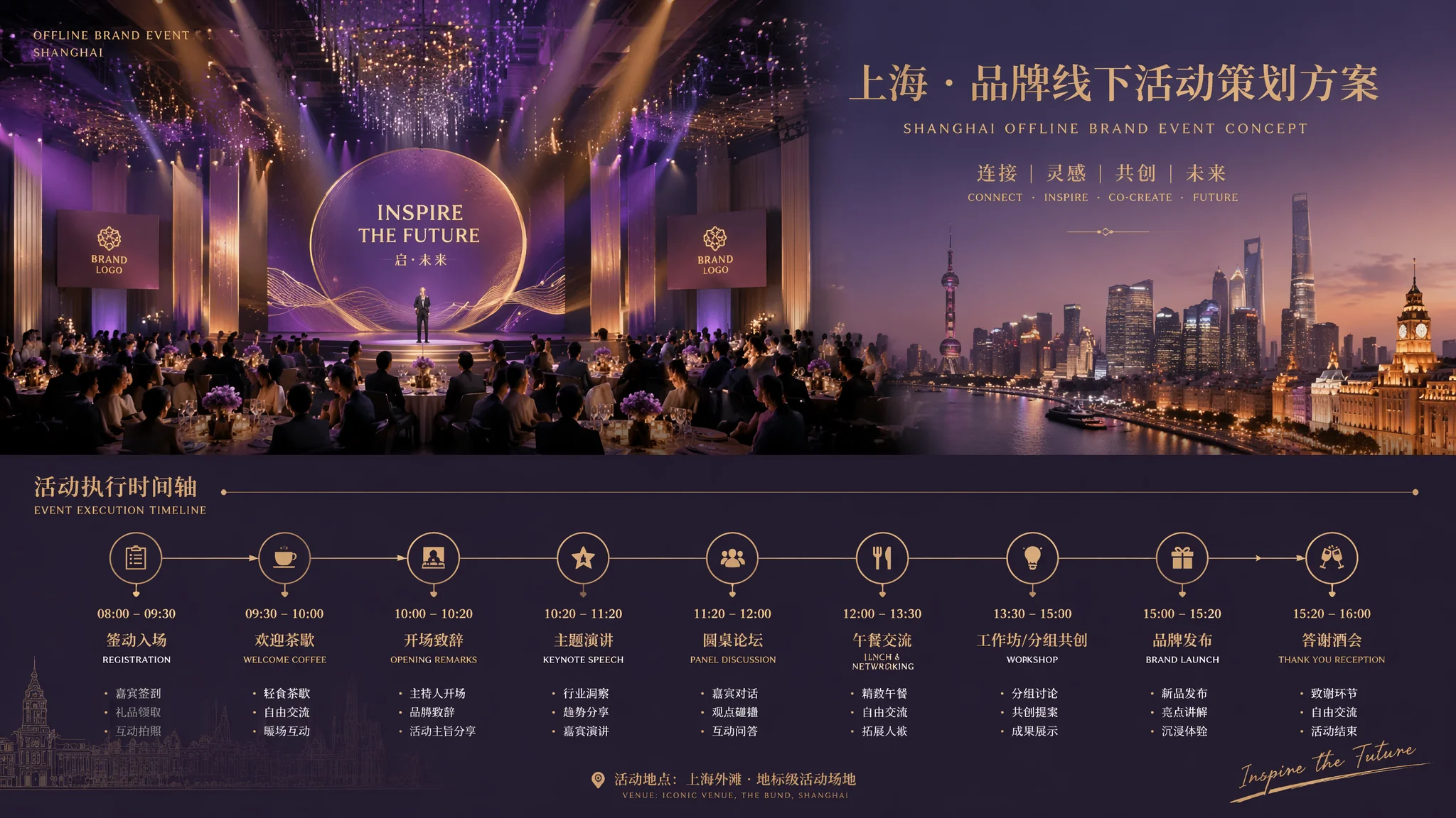 上海活动策划怎么做？线下活动执行与品牌推广全流程