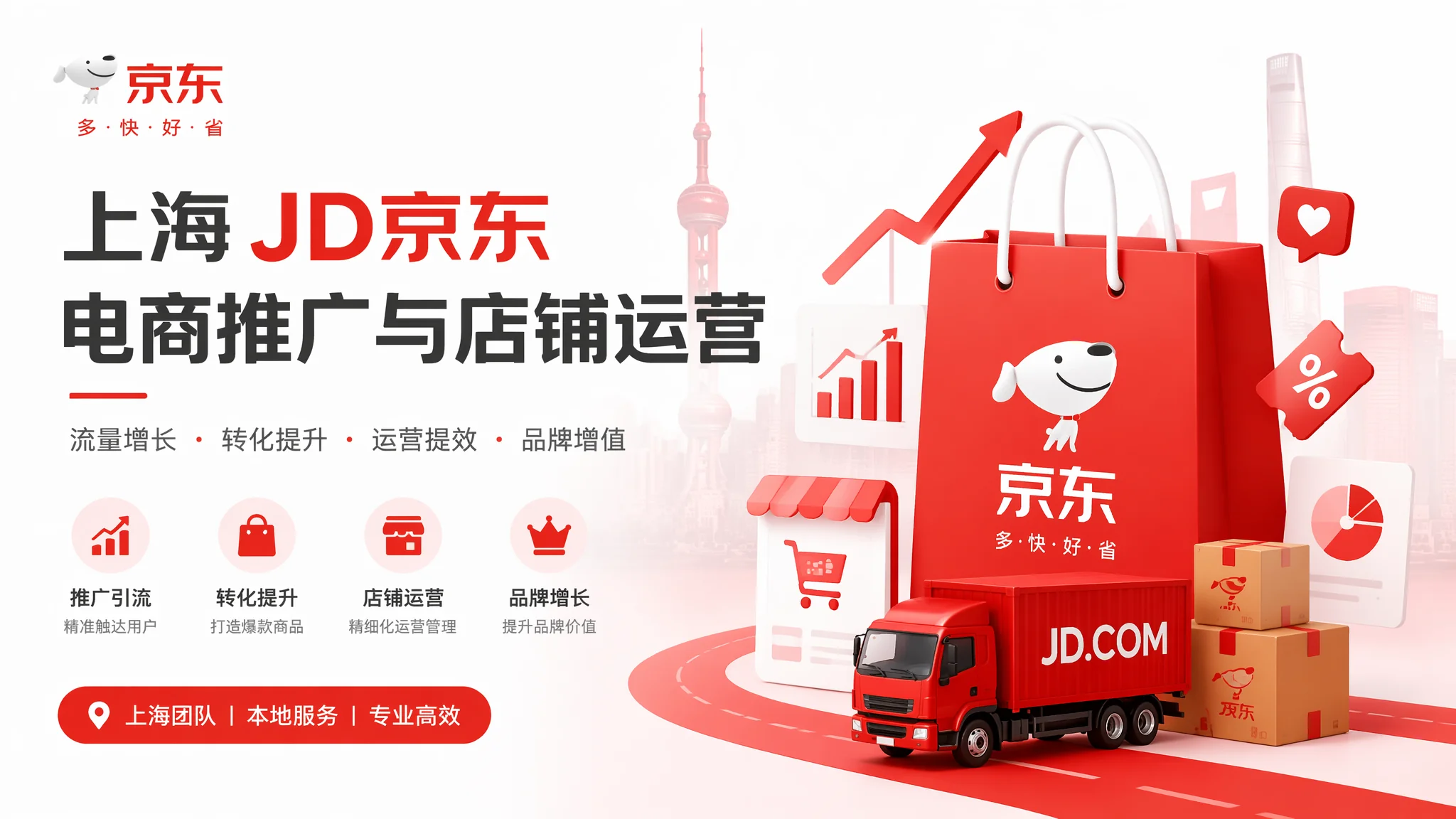 上海京东推广怎么做？京东店铺运营与快车投放攻略