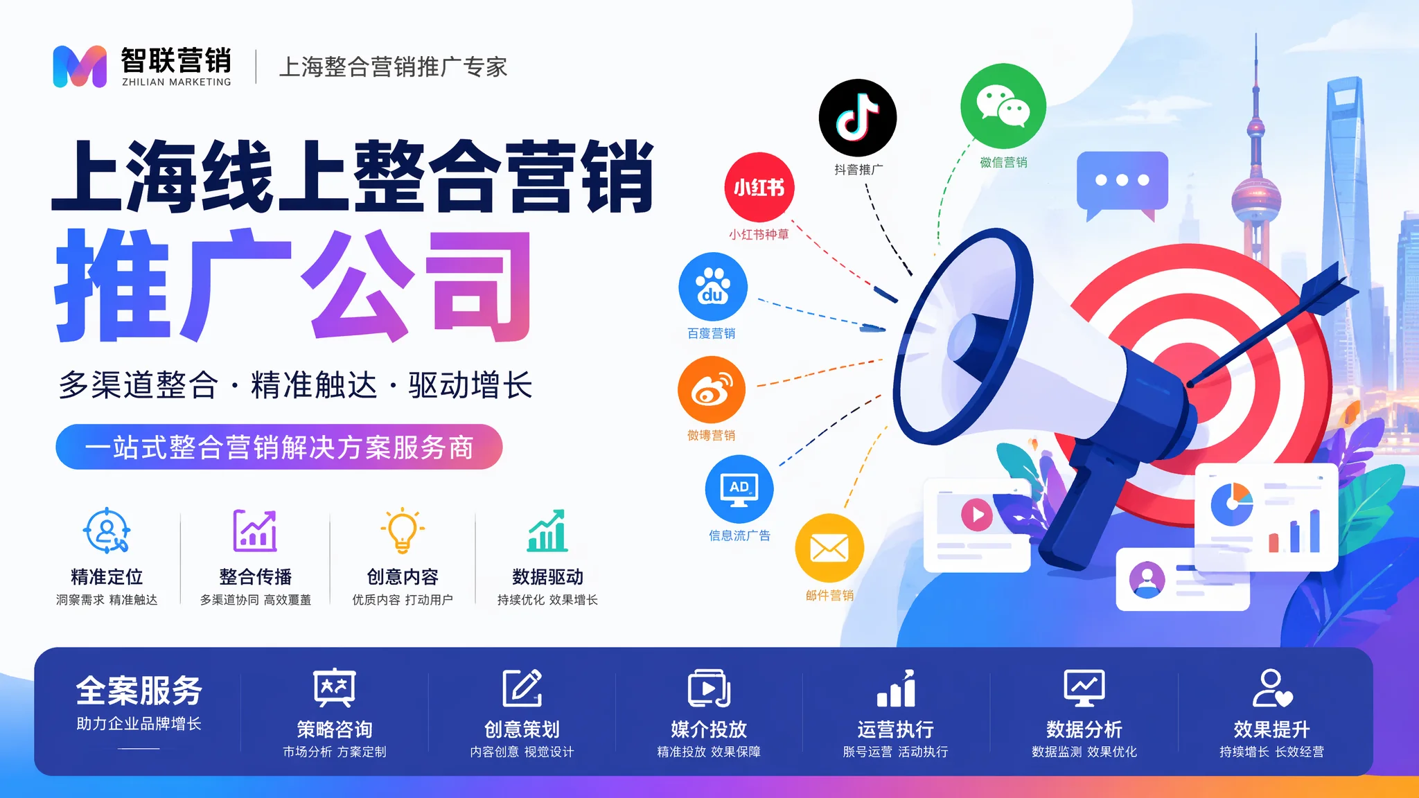 上海网络推广公司怎么选？全网整合营销服务商指南