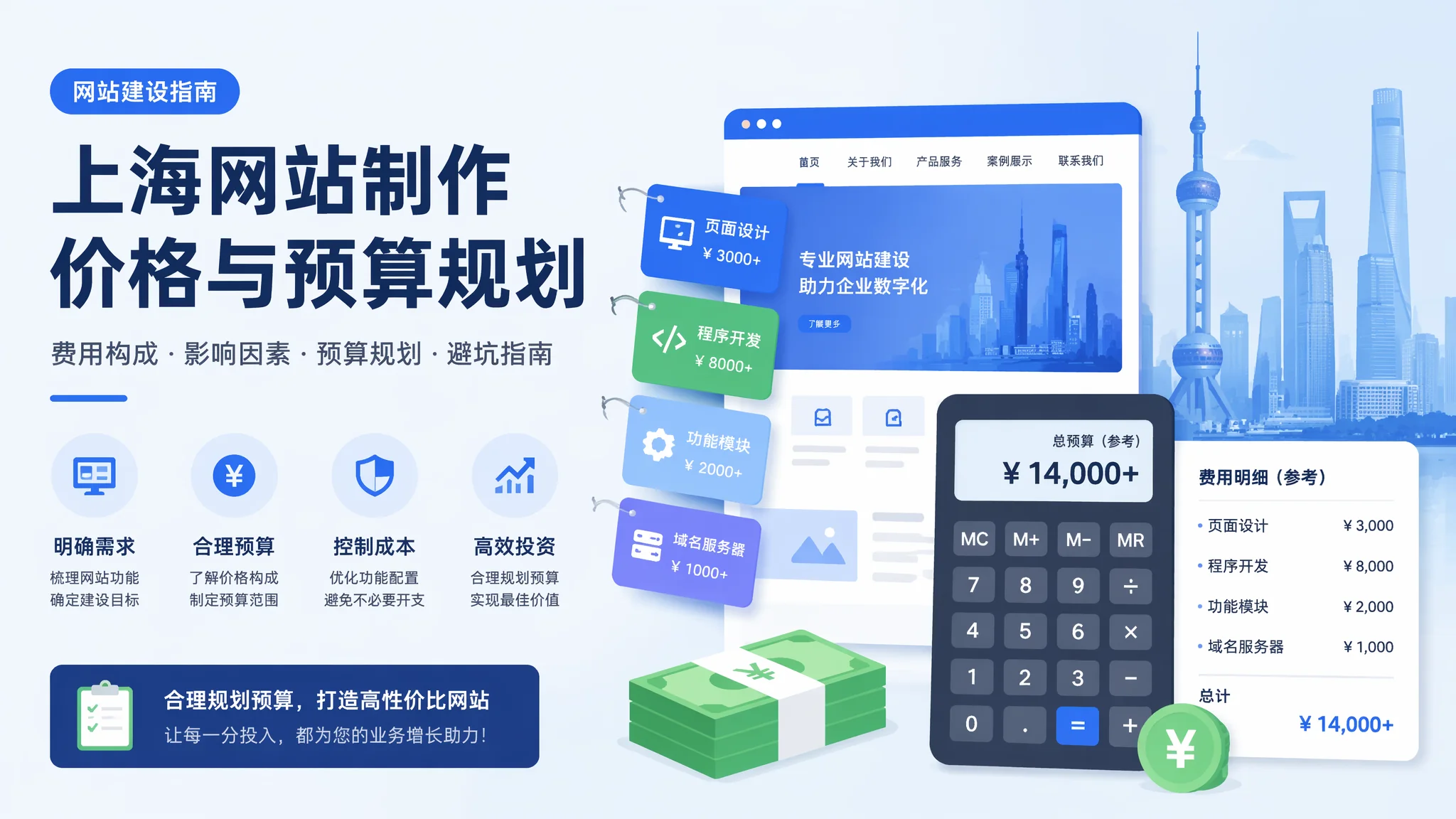 上海制作网站多少钱？报价明细与预算规划指南
