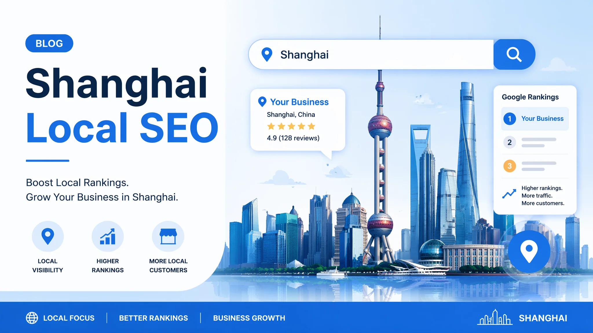 上海SEO怎么做？本地搜索引擎优化排名提升全攻略