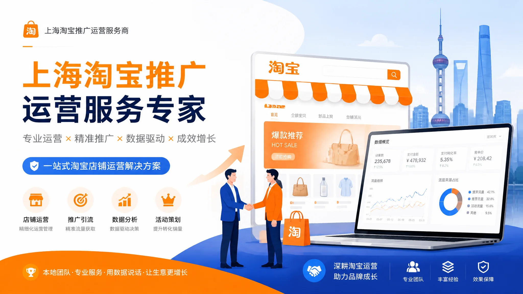 上海淘宝推广公司怎么选？电商代运营服务商避坑指南