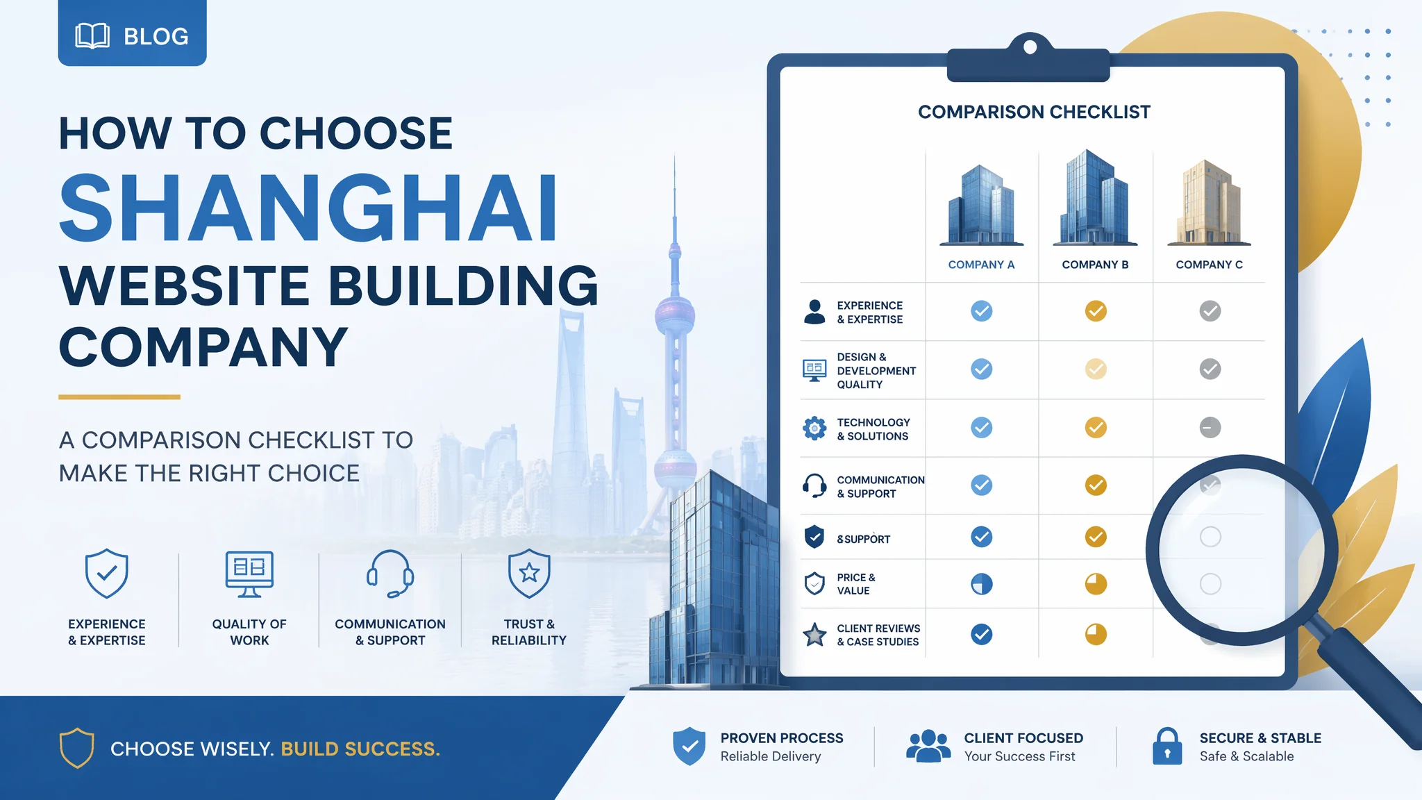 上海建网站公司怎么选？靠谱建站服务商评估指南