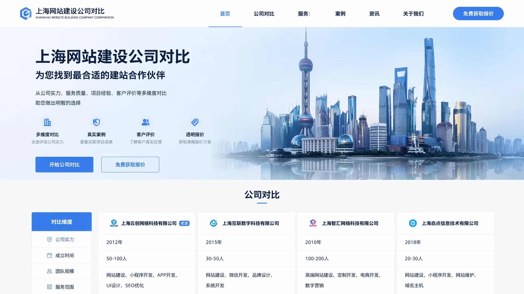 上海建站公司哪家靠谱？建站服务商实测对比