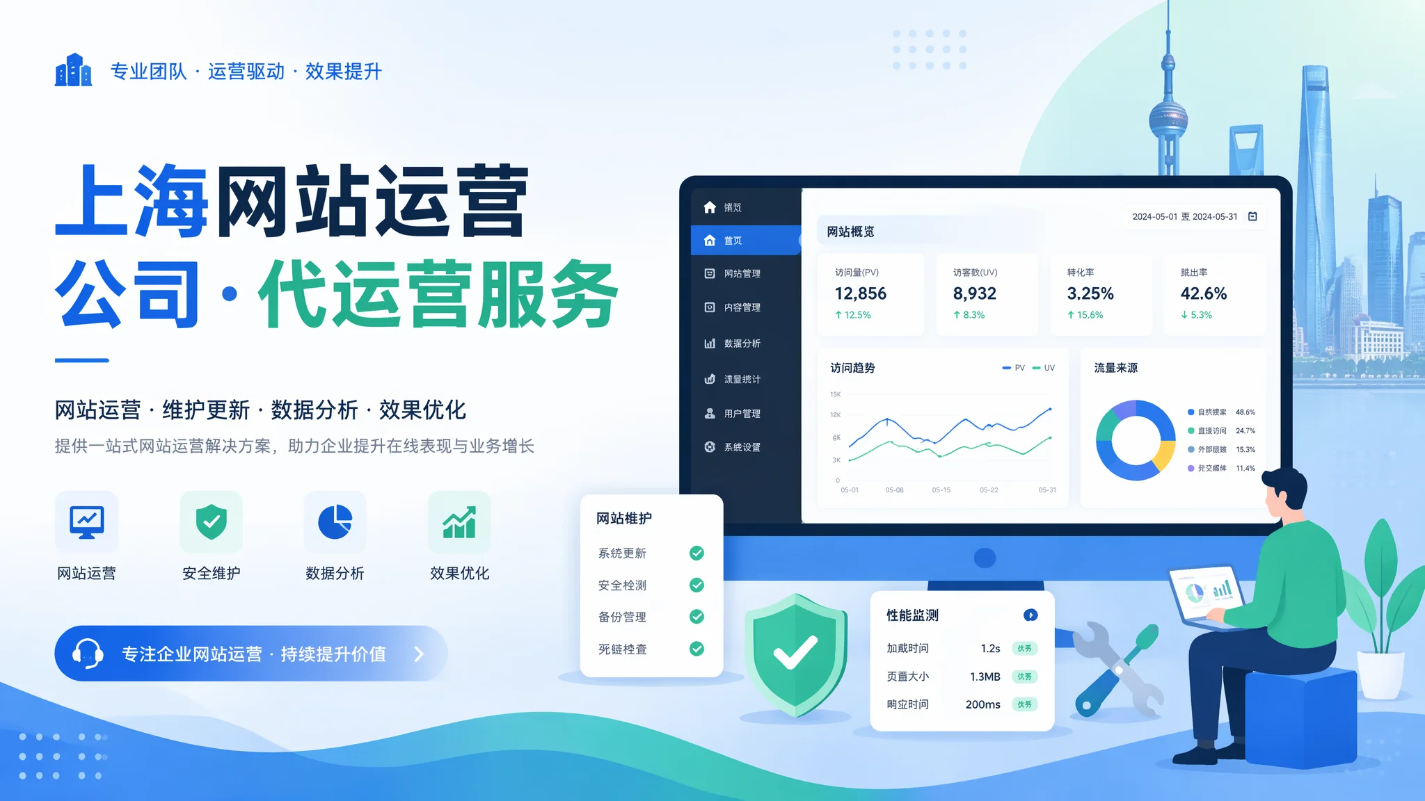 上海网站运营公司怎么选？企业网站代运营服务商指南