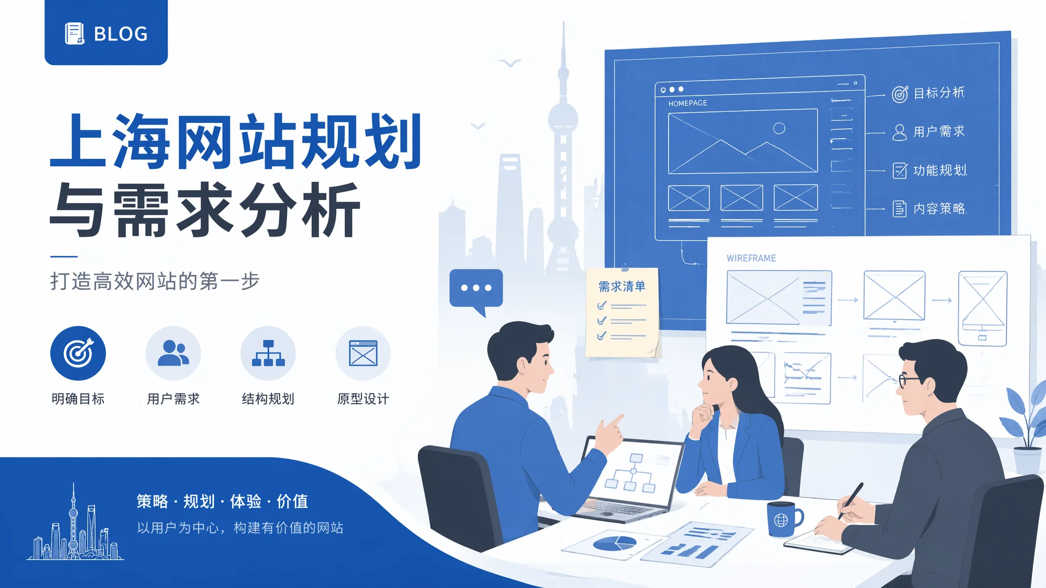 上海网站策划怎么做？企业官网前期规划与需求分析指南