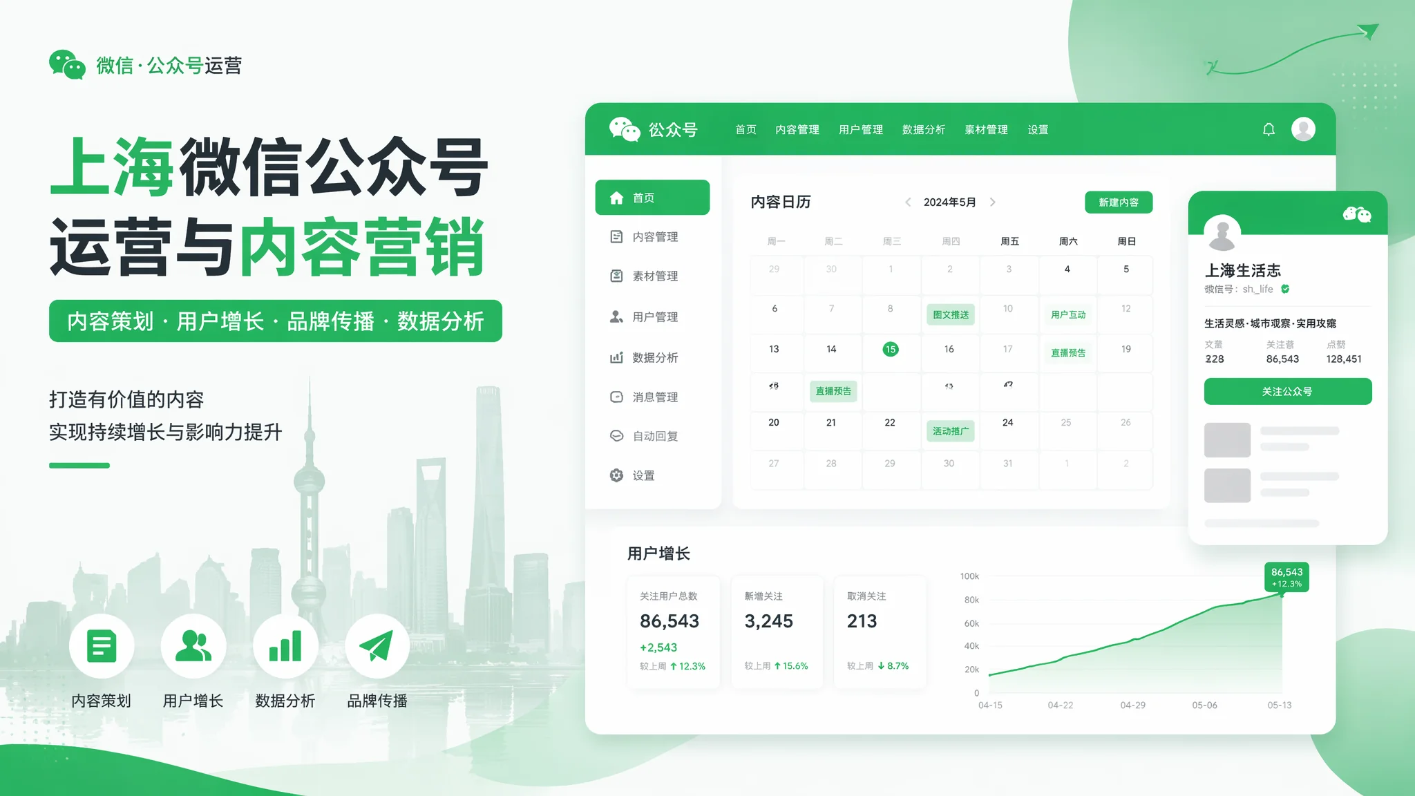 上海微信公众号运营怎么做？企业微信内容营销全攻略